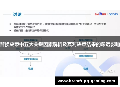 替换决策中五大关键因素解析及其对决策结果的深远影响