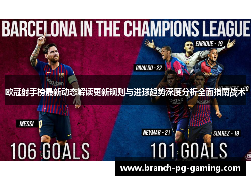 欧冠射手榜最新动态解读更新规则与进球趋势深度分析全面指南战术